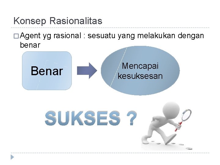 Konsep Rasionalitas � Agent yg rasional : sesuatu yang melakukan dengan benar Benar Mencapai Konsep Rasionalitas � Agent yg rasional : sesuatu yang melakukan dengan benar Benar Mencapai