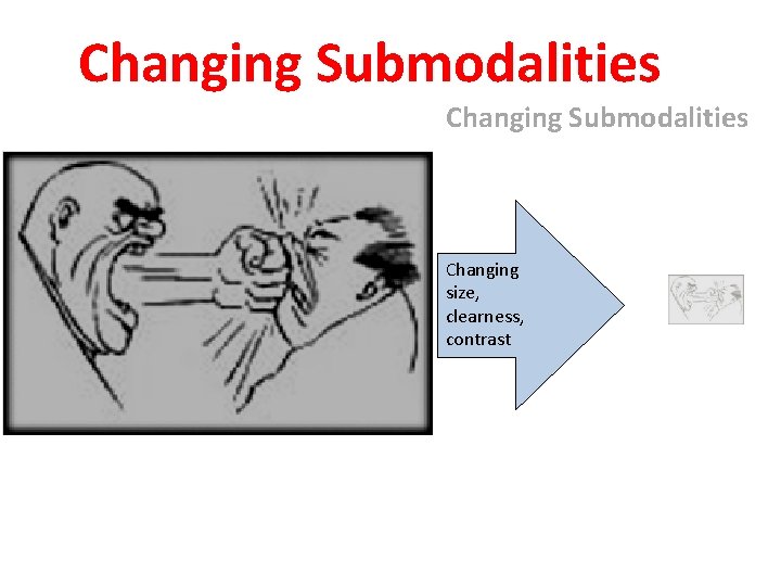 Changing Submodalities Changing size, clearness, contrast Changing Submodalities Changing size, clearness, contrast