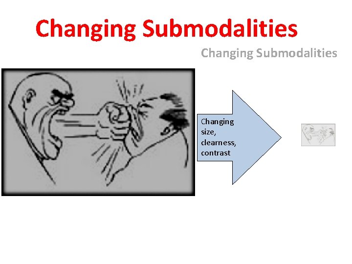 Changing Submodalities Changing size, clearness, contrast 