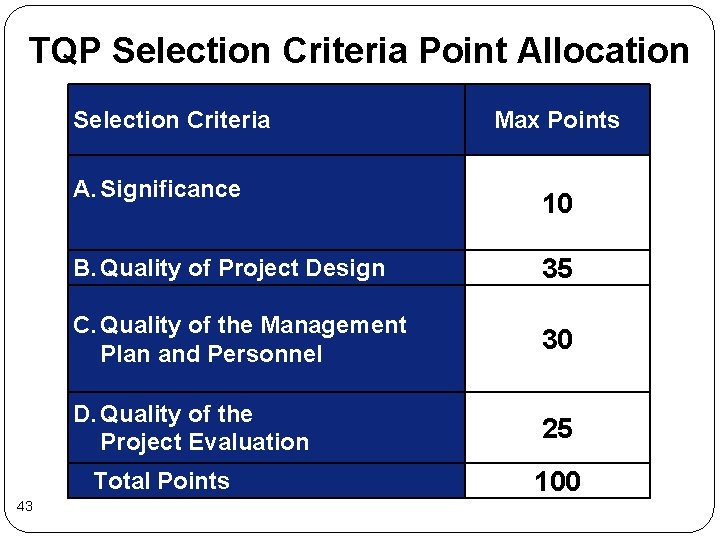 TQP Selection Criteria Point Allocation Selection Criteria A. Significance 10 B. Quality of Project TQP Selection Criteria Point Allocation Selection Criteria A. Significance 10 B. Quality of Project