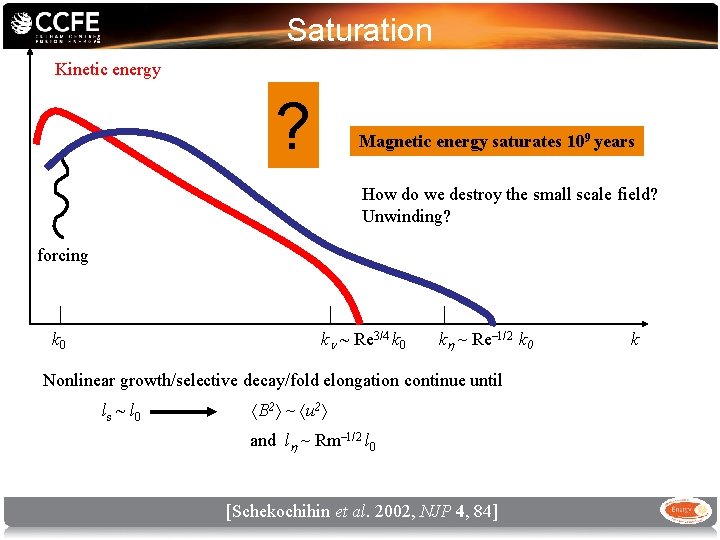 Saturation Kinetic energy ? Magnetic energy saturates 109 years How do we destroy the