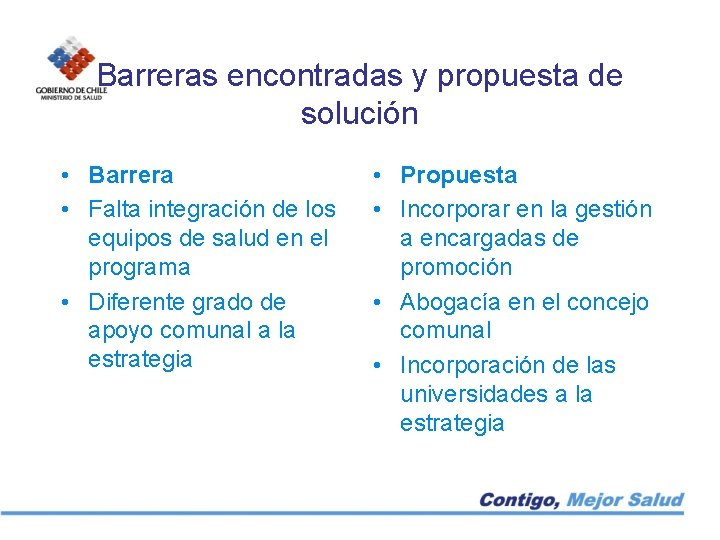 Barreras encontradas y propuesta de solución • Barrera • Falta integración de los equipos