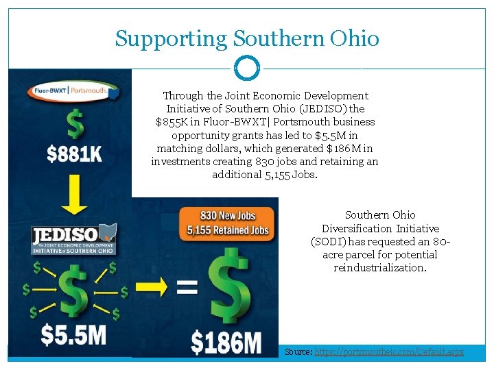 Supporting Southern Ohio Through the Joint Economic Development Initiative of Southern Ohio (JEDISO) the