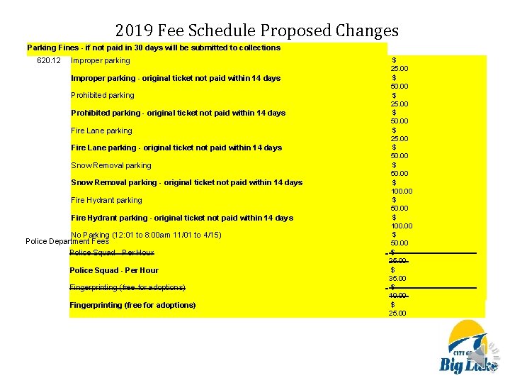 2019 Fee Schedule Proposed Changes Parking Fines - if not paid in 30 days