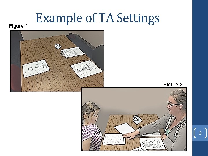 Figure 1 Example of TA Settings Figure 2 5 