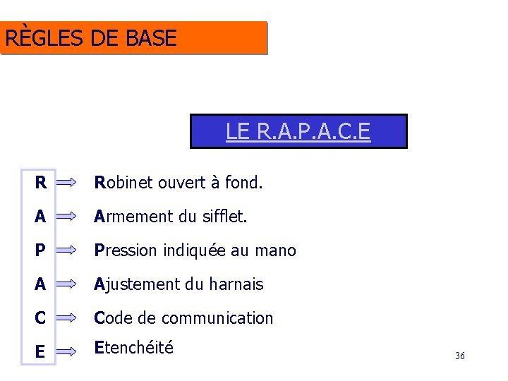 RÈGLES DE BASE LE R. A. P. A. C. E R Robinet ouvert à