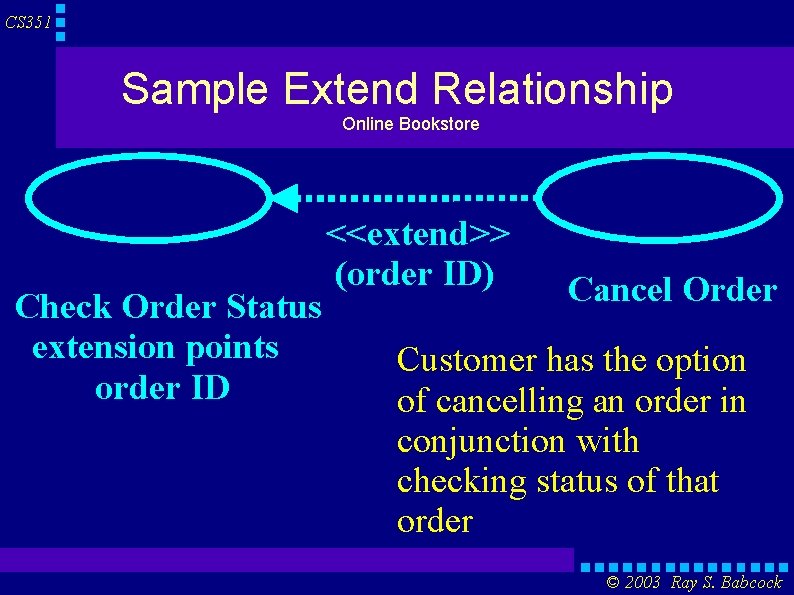 CS 351 Sample Extend Relationship Online Bookstore Check Order Status extension points order ID