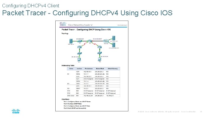 Configuring DHCPv 4 Client Packet Tracer - Configuring DHCPv 4 Using Cisco IOS ©