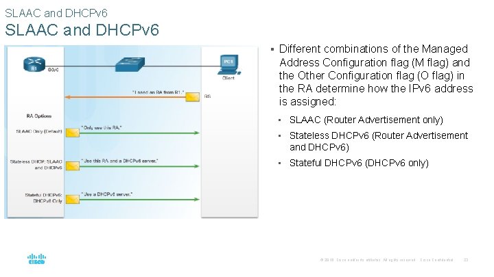 SLAAC and DHCPv 6 § Different combinations of the Managed Address Configuration flag (M