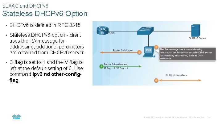 SLAAC and DHCPv 6 Stateless DHCPv 6 Option § DHCPv 6 is defined in