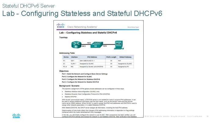 Stateful DHCPv 6 Server Lab - Configuring Stateless and Stateful DHCPv 6 © 2016
