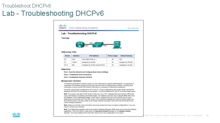 Troubleshoot DHCPv 6 Lab - Troubleshooting DHCPv 6 © 2016 Cisco and/or its affiliates.