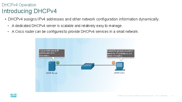 DHCPv 4 Operation Introducing DHCPv 4 § DHCPv 4 assigns IPv 4 addresses and