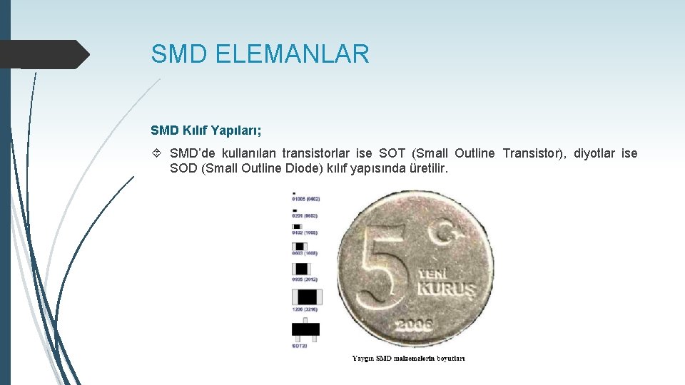 SMD ELEMANLAR SMD Kılıf Yapıları; SMD’de kullanılan transistorlar ise SOT (Small Outline Transistor), diyotlar