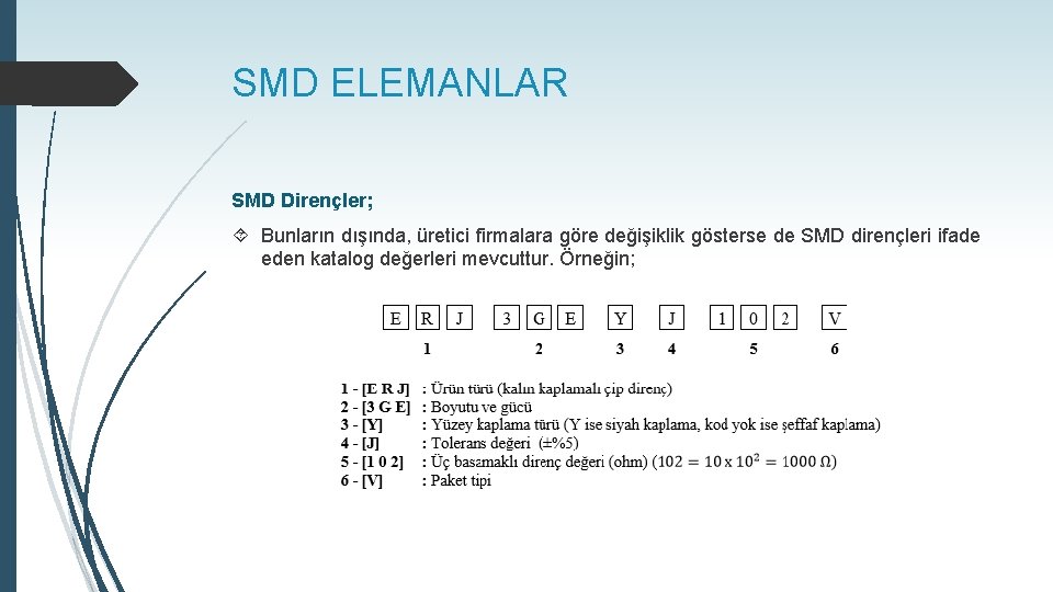 SMD ELEMANLAR SMD Dirençler; Bunların dışında, üretici firmalara göre değişiklik gösterse de SMD dirençleri