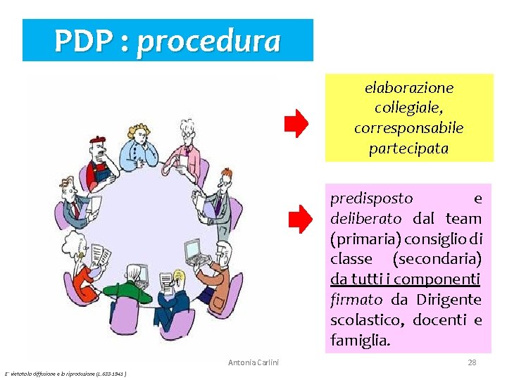 PDP : procedura elaborazione collegiale, corresponsabile partecipata predisposto e deliberato dal team (primaria) consiglio