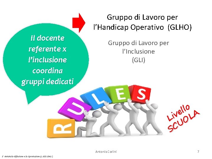 Gruppo di Lavoro per l’Handicap Operativo (GLHO) Il docente referente x l’inclusione coordina gruppi