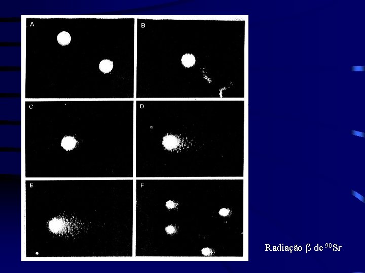Radiação b de 90 Sr 