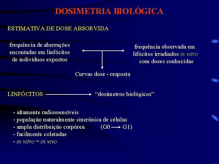 DOSIMETRIA BIOLÓGICA ESTIMATIVA DE DOSE ABSORVIDA frequência de aberrações encontadas em linfócitos de indivíduos