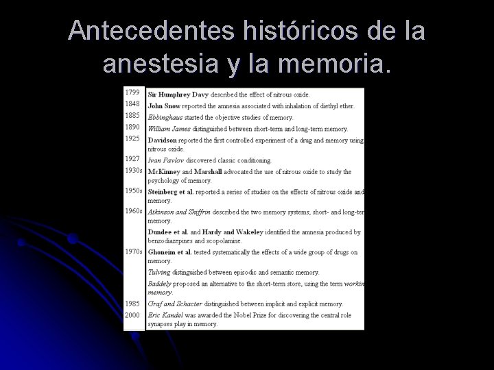 Antecedentes históricos de la anestesia y la memoria. 