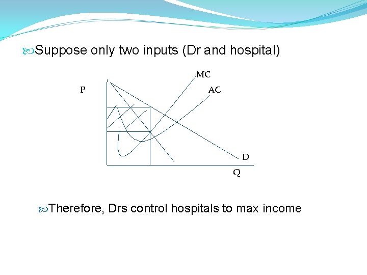 Suppose only two inputs (Dr and hospital) MC P AC D Q Therefore, Suppose only two inputs (Dr and hospital) MC P AC D Q Therefore,