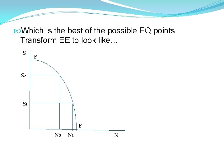 Which is the best of the possible EQ points. Transform EE to look Which is the best of the possible EQ points. Transform EE to look