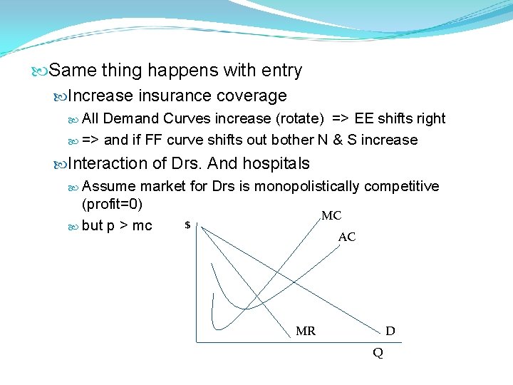 Same thing happens with entry Increase insurance coverage All Demand Curves increase (rotate) Same thing happens with entry Increase insurance coverage All Demand Curves increase (rotate)