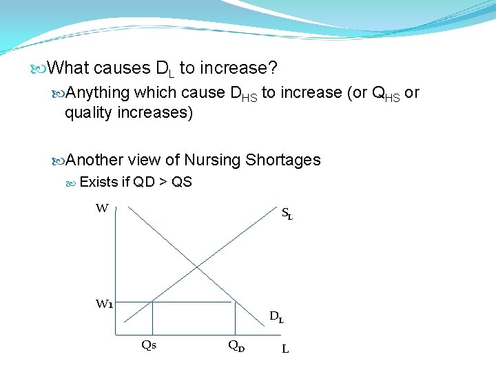 What causes DL to increase? Anything which cause DHS to increase (or QHS What causes DL to increase? Anything which cause DHS to increase (or QHS