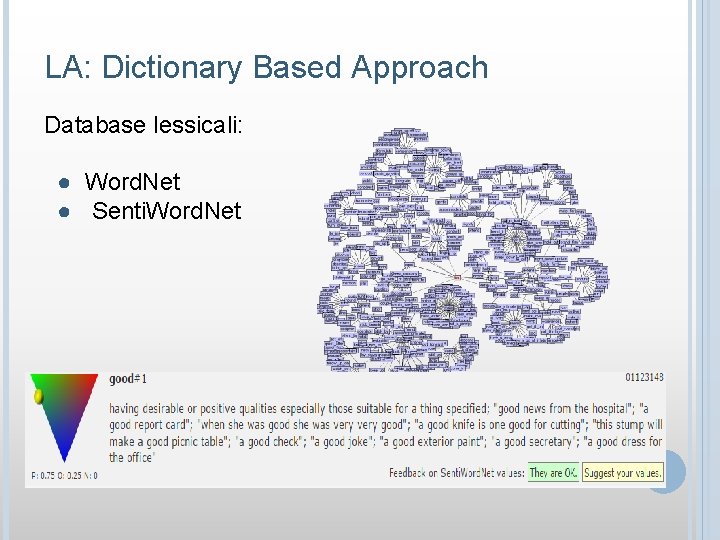 LA: Dictionary Based Approach Database lessicali: ● Word. Net ● Senti. Word. Net 