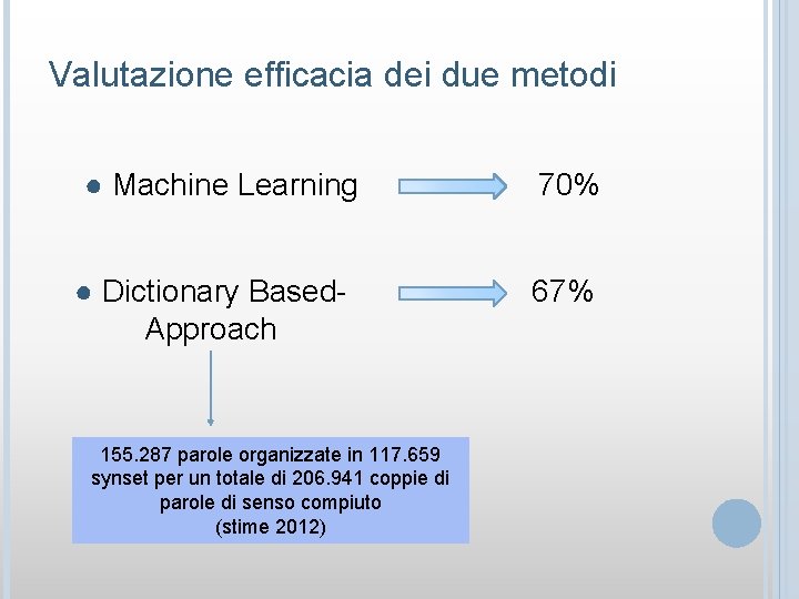 Valutazione efficacia dei due metodi ● Machine Learning 70% ● Dictionary Based. Approach 67%