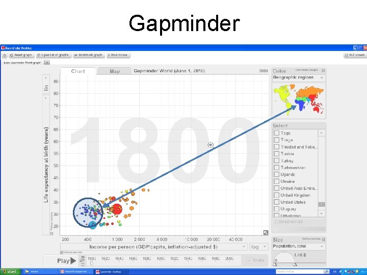 Gapminder 