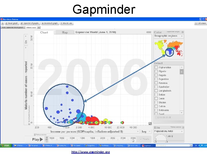 Gapminder http: //www. gapminder. org 