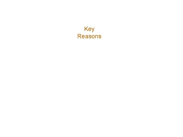 Key Reasons 