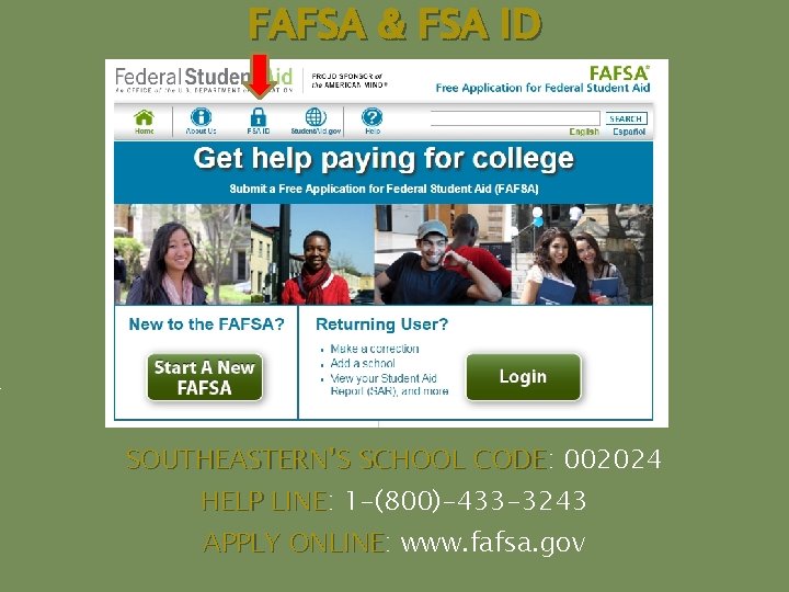 FAFSA & FSA ID SOUTHEASTERN’S SCHOOL CODE: CODE 002024 HELP LINE: LINE 1 -(800)-433