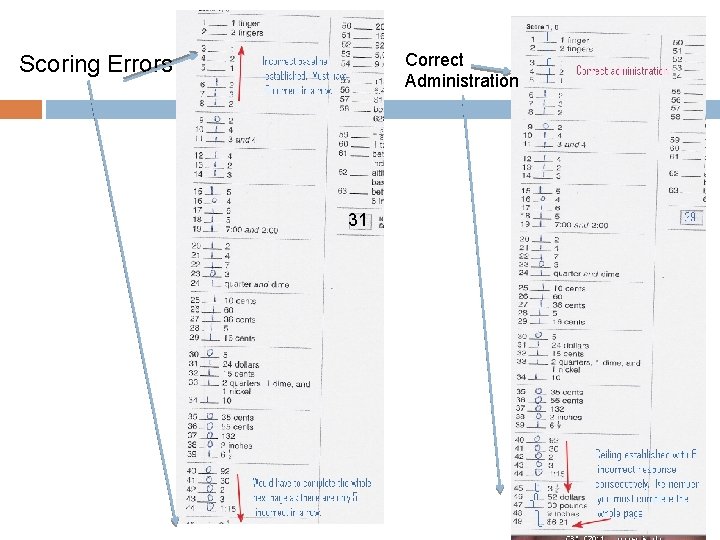 Correct Administration Scoring Errors 31 