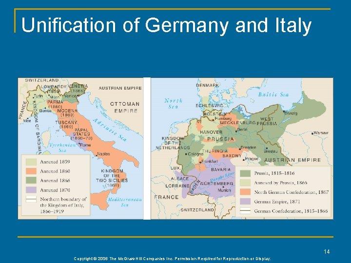 Unification of Germany and Italy 14 Copyright © 2006 The Mc. Graw-Hill Companies Inc.