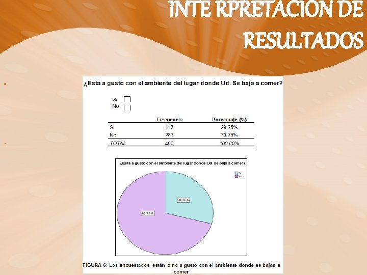 INTE RPRETACIÓN DE RESULTADOS • . 