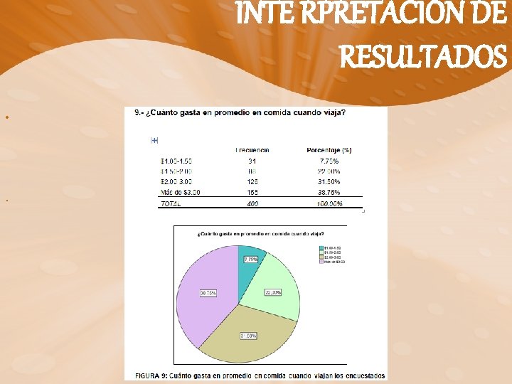 INTE RPRETACIÓN DE RESULTADOS • . 