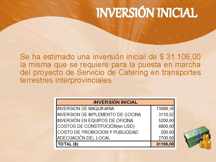 INVERSIÓN INICIAL Se ha estimado una inversión inicial de $ 31. 106, 00 la