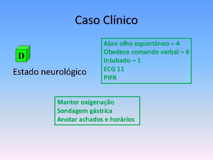 Caso Clínico D Estado neurológico Abre olho espontâneo – 4 Obedece comando verbal –