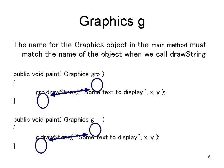 Graphics g The name for the Graphics object in the main method must match