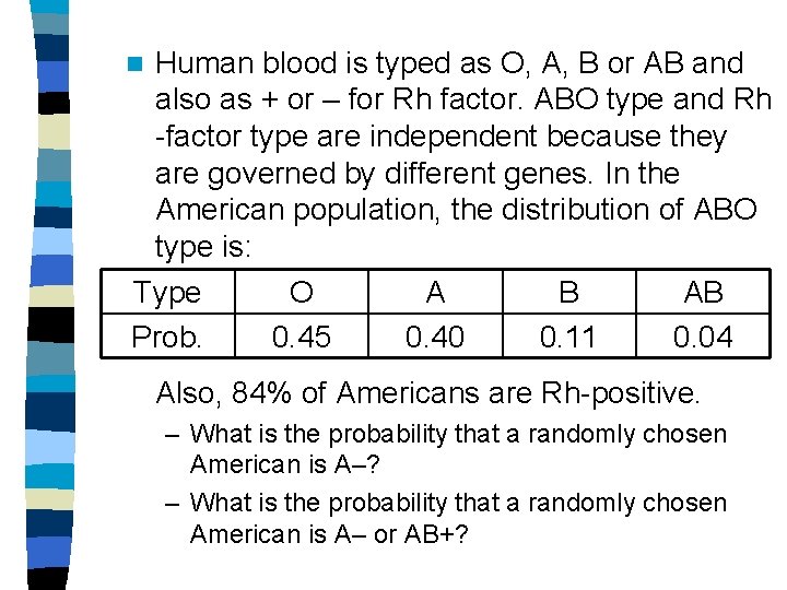 Human blood is typed as O, A, B or AB and also as + Human blood is typed as O, A, B or AB and also as +
