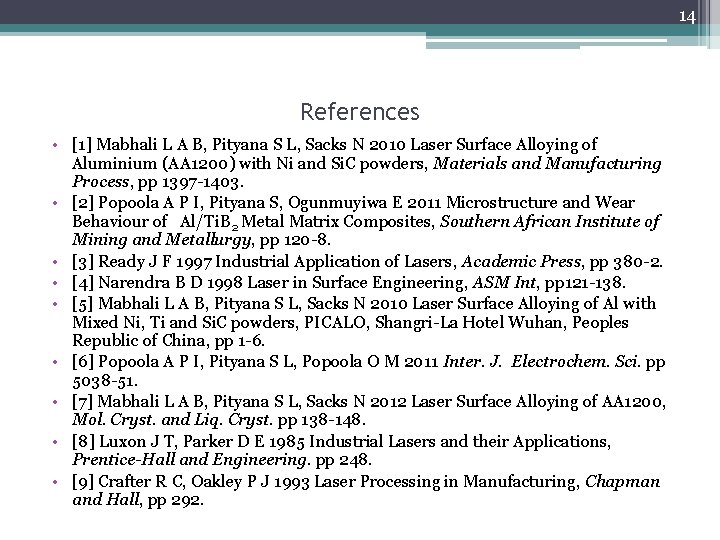 14 References • [1] Mabhali L A B, Pityana S L, Sacks N 2010