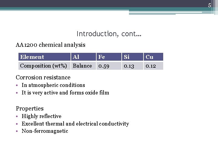 5 Introduction, cont… AA 1200 chemical analysis Element Al Fe Si Cu Composition (wt%)