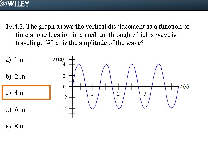 16. 4. 2. The graph shows the vertical displacement as a function of time