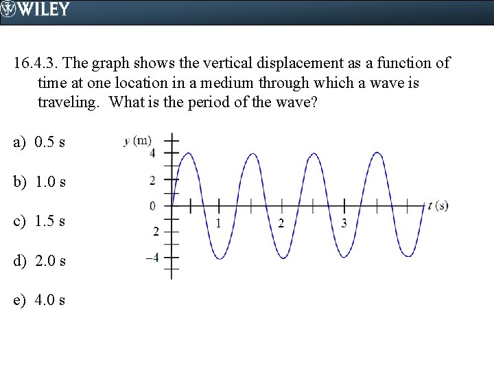 16. 4. 3. The graph shows the vertical displacement as a function of time