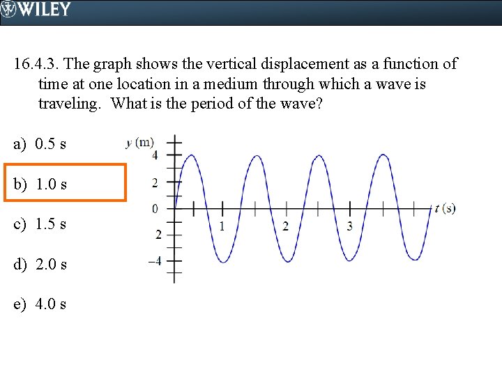 16. 4. 3. The graph shows the vertical displacement as a function of time