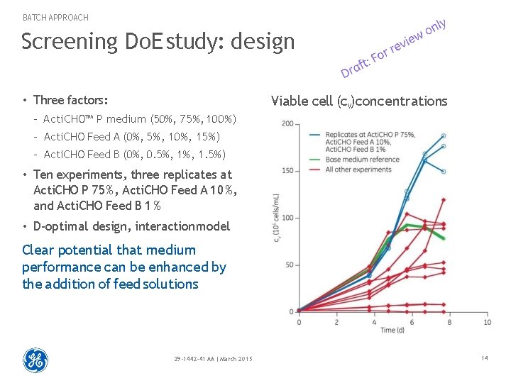 BATCH APPROACH Screening Do. E study: design • Three factors: Viable cell (cv) concentrations