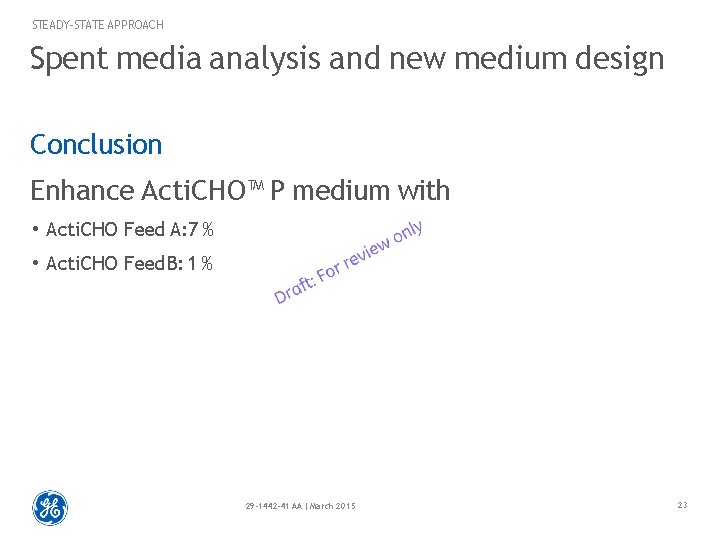 STEADY-STATE APPROACH Spent media analysis and new medium design Conclusion Enhance Acti. CHO™ P