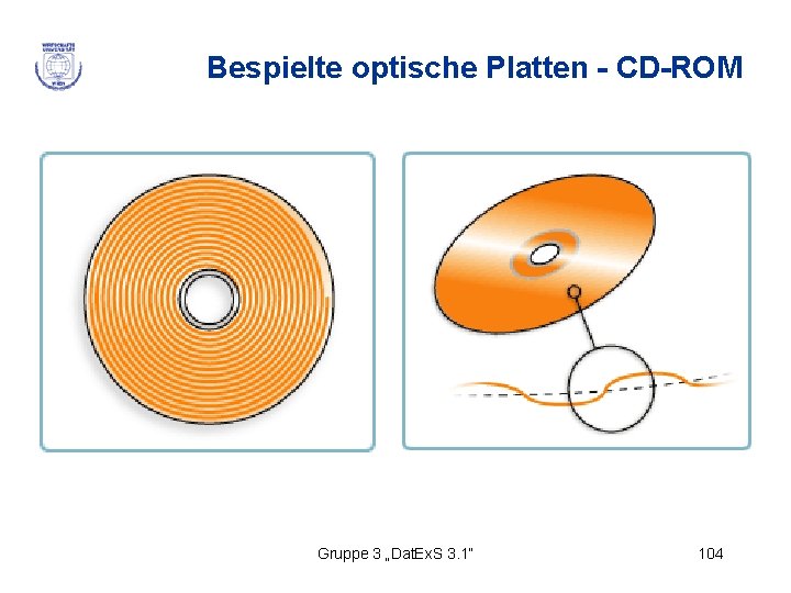 Bespielte optische Platten - CD-ROM Gruppe 3 „Dat. Ex. S 3. 1“ 104 